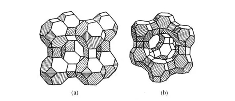 钛硅分子筛用于后期比较精细的纯化吸附